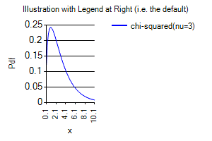 [SmartChart]