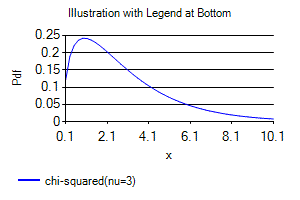 [SmartChart]