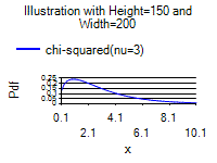 [SmartChart]