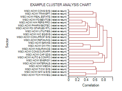 ChartTool.aspx?c=00000000aaac0001