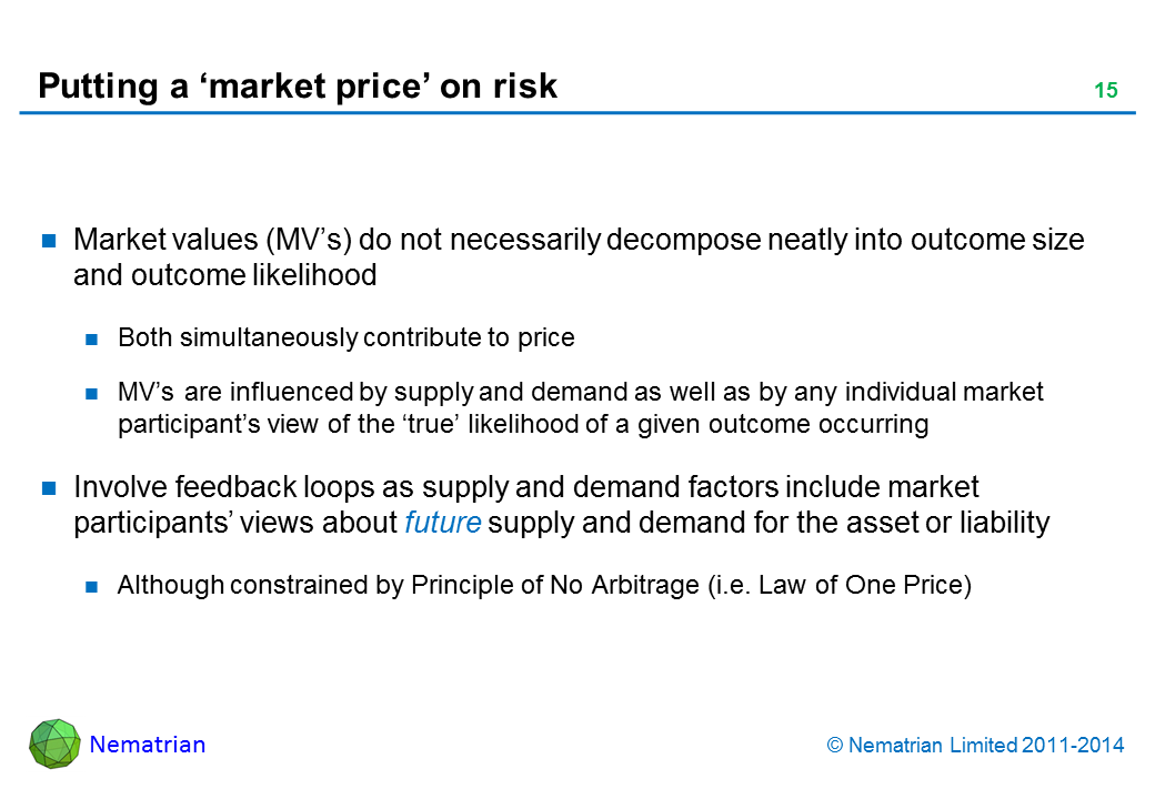 Bullet points include: Market values do not necessarily decompose neatly into outcome size and outcome likelihood Both simultaneously contribute to price MV’s are influenced by supply and demand as well as by any individual market participant’s view of the ‘true’ likelihood of a given outcome occurring Involve feedback loops as supply and demand factors include market participants’ views about future supply and demand for the asset or liability Although constrained by Principle of No Arbitrage (i.e. Law of One Price)