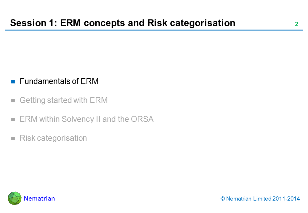 Bullet points include: Fundamentals of ERM