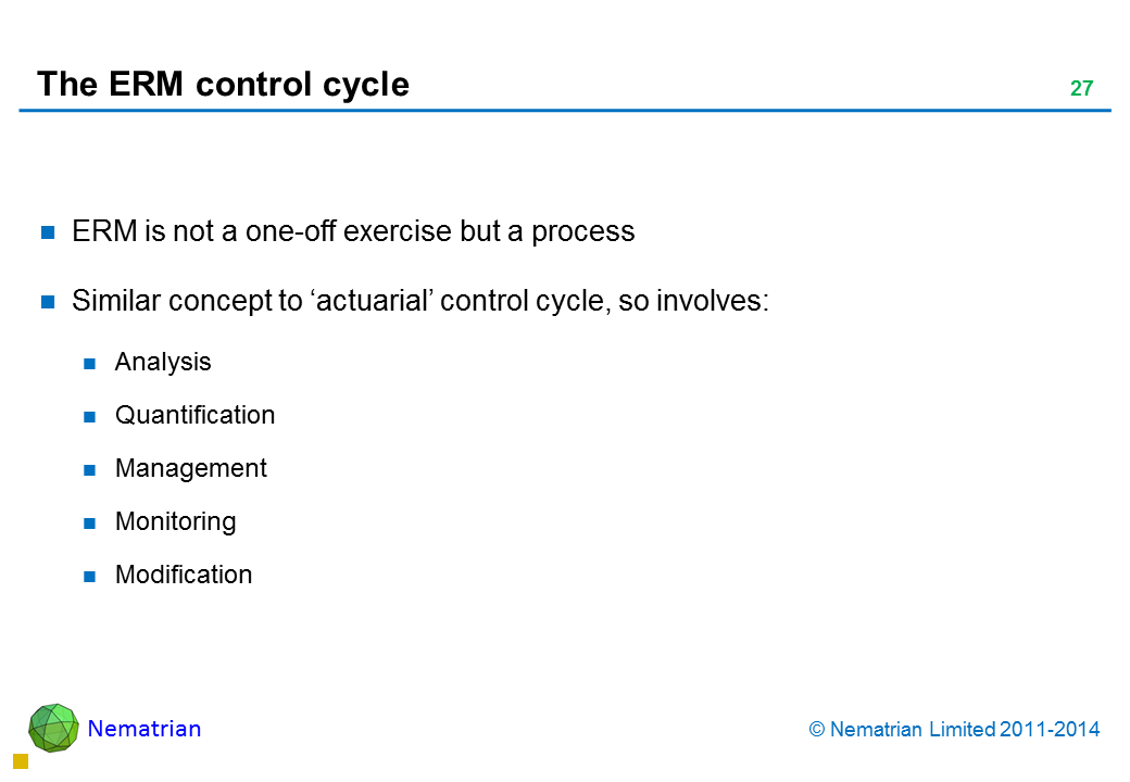 Bullet points include: ERM is not a one-off exercise but a process Similar concept to ‘actuarial’ control cycle, so involves: Analysis Quantification Management Monitoring Modification