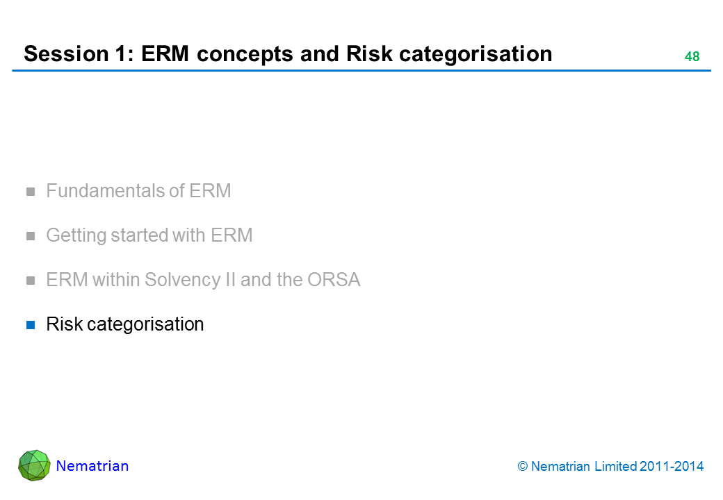 Bullet points include: Risk categorisation