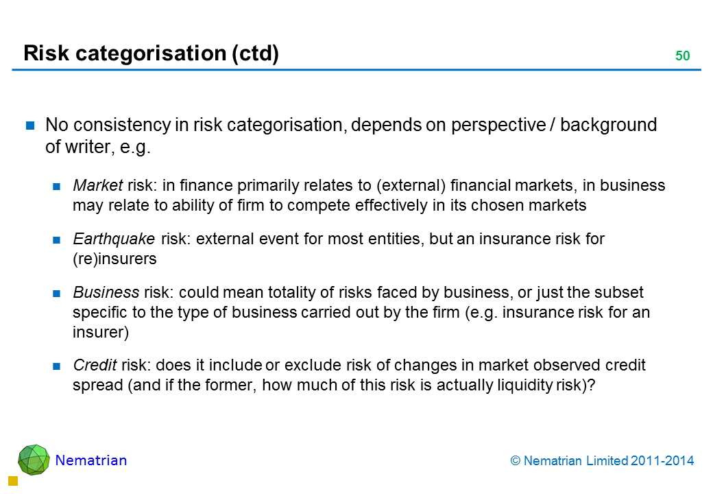 Bullet points include: No consistency in risk categorisation, depends on perspective / background of writer, e.g.  Market risk: in finance primarily relates to (external) financial markets, in business may relate to ability of firm to compete effectively in its chosen markets Earthquake risk: external event for most entities, but an insurance risk for (re)insurers Business risk: could mean totality of risks faced by business, or just the subset specific to the type of business carried out by the firm (e.g. insurance risk for an insurer) Credit risk: does it include or exclude risk of changes in market observed credit spread (and if the former, how much of this risk is actually liquidity risk)?