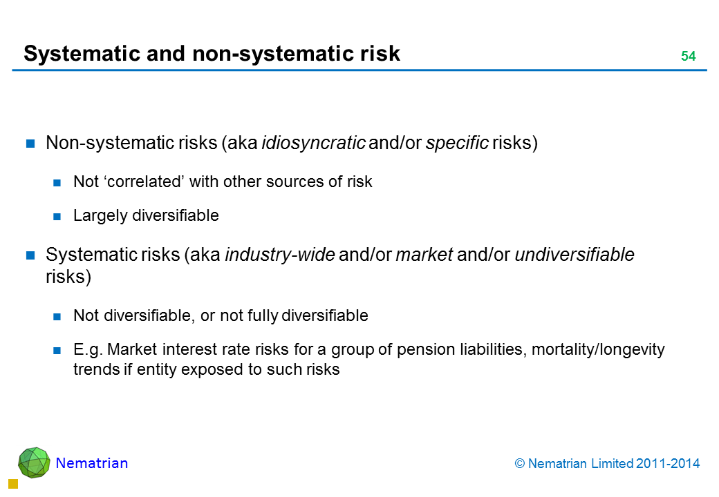 Bullet points include: Non-systematic risks (aka idiosyncratic and/or specific risks)  Not ‘correlated’ with other sources of risk Largely diversifiable Systematic risks (aka industry-wide and/or market and/or undiversifiable risks) Not diversifiable, or not fully diversifiable E.g. Market interest rate risks for a group of pension liabilities, mortality/longevity trends if entity exposed to such risks