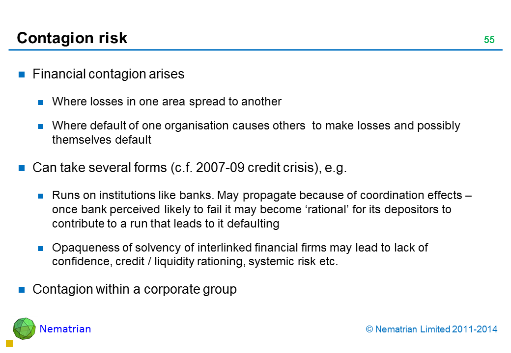 Bullet points include: Financial contagion arises Where losses in one area spread to another Where default of one organisation causes others  to make losses and possibly themselves default Can take several forms (c.f. 2007-09 credit crisis), e.g. Runs on institutions like banks. May propagate because of coordination effects – once bank perceived likely to fail it may become ‘rational’ for its depositors to contribute to a run that leads to it defaulting Opaqueness of solvency of interlinked financial firms may lead to lack of confidence, credit / liquidity rationing, systemic risk etc. Contagion within a corporate group