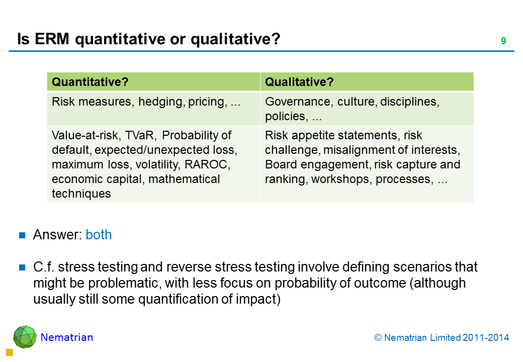 Bullet points include: Quantitative? Qualitative? Risk measures, hedging, pricing, ... Governance, culture, disciplines, policies, ... Value-at-risk, TVaR, Probability of default, expected/unexpected loss, maximum loss, volatility, RAROC, economic capital, mathematical techniques Risk appetite statements, risk challenge, misalignment of interests, Board engagement, risk capture and ranking, workshops, processes, ... Answer: both C.f. stress testing and reverse stress testing involve defining scenarios that might be problematic, with less focus on probability of outcome (although usually still some quantification of impact) 