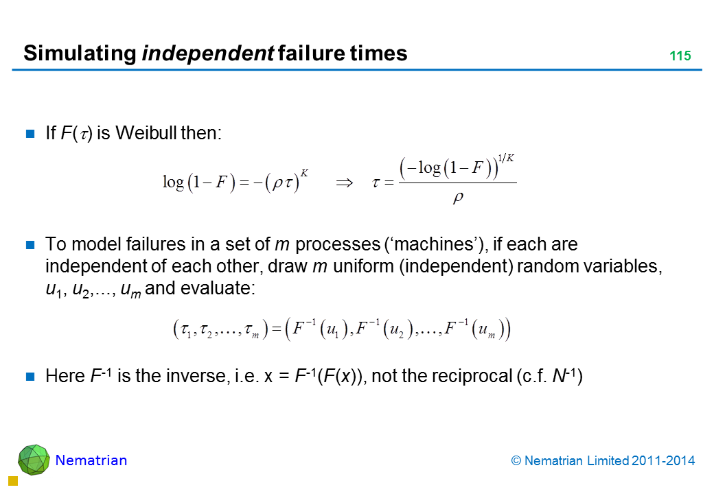 Bullet points include: If F(x) is Weibull then: To model failures in a set of m processes (‘machines’), if each are independent of each other, draw m uniform (independent) random variables, u1, u2,..., um and evaluate: Here F-1 is the inverse, i.e. x = F-1(F(x)), not the reciprocal (c.f. N-1)