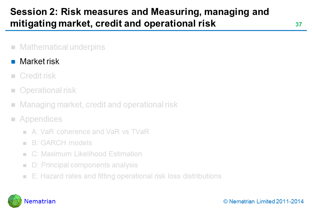 Bullet points include: Market risk