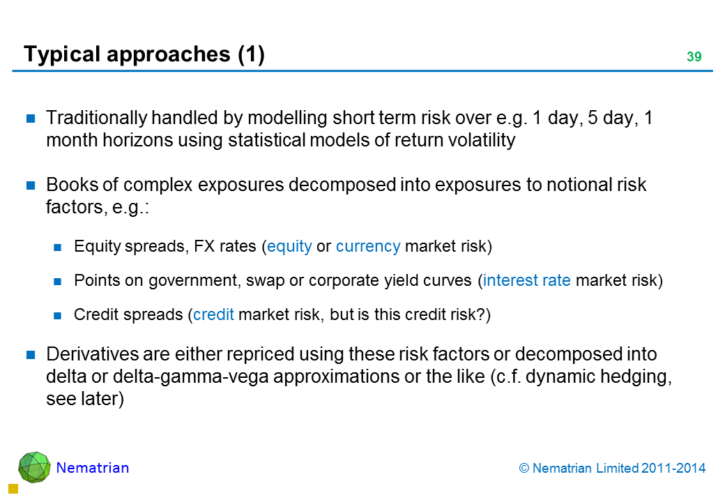 Bullet points include: Traditionally handled by modelling short term risk over e.g. 1 day, 5 day, 1 month horizons using statistical models of return volatility Books of complex exposures decomposed into exposures to notional risk factors, e.g.: Equity spreads, FX rates (equity or currency market risk) Points on government, swap or corporate yield curves (interest rate market risk) Credit spreads (credit market risk, but is this credit risk?) Derivatives are either repriced using these risk factors or decomposed into delta or delta-gamma-vega approximations or the like (c.f. dynamic hedging, see later)