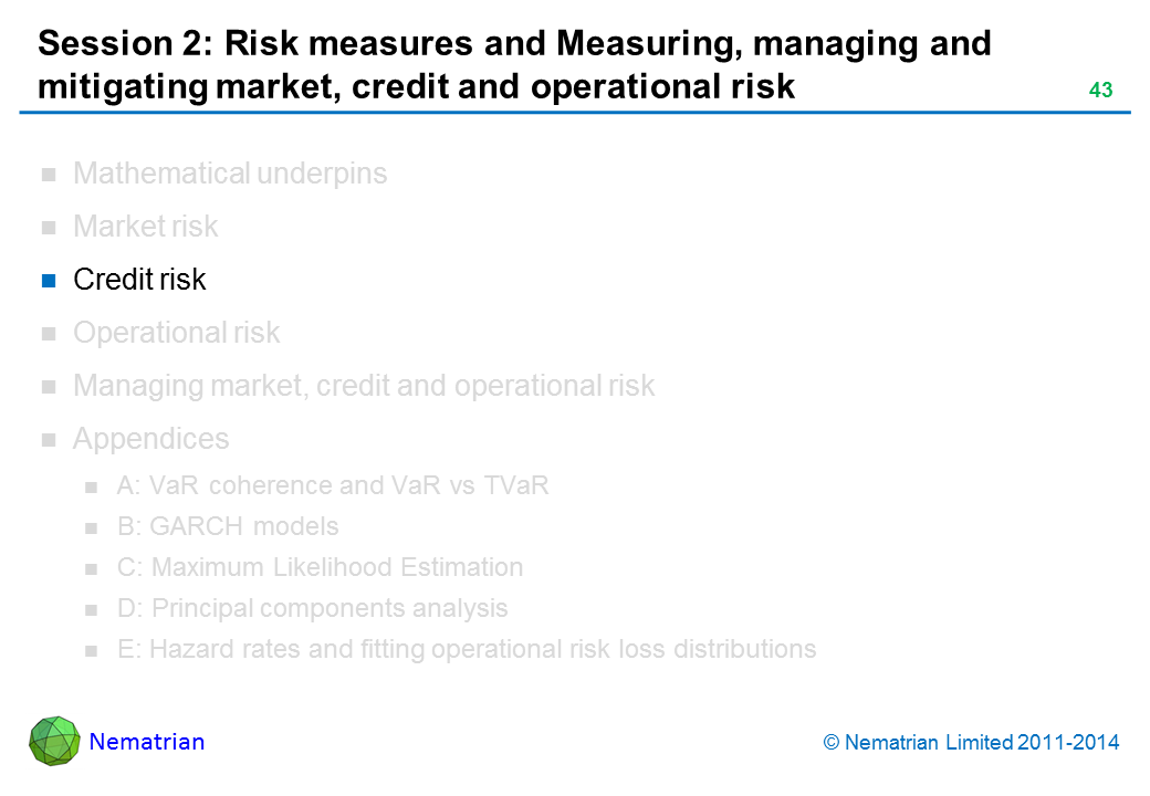 Bullet points include: Credit risk