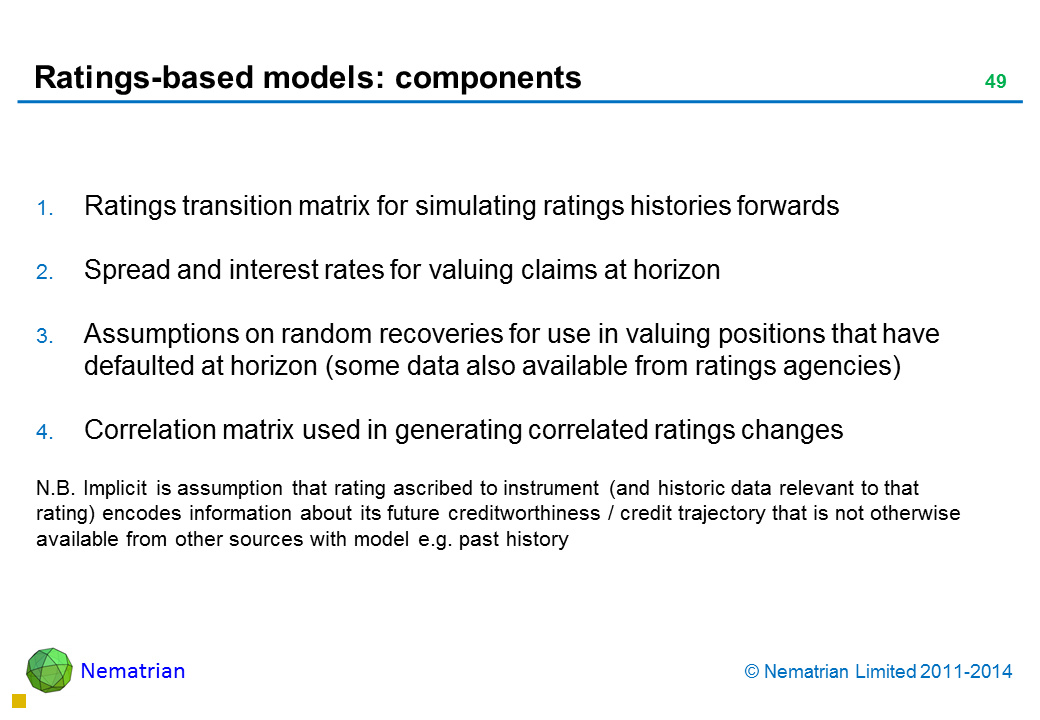 Bullet points include: Ratings transition matrix for simulating ratings histories forwards Spread and interest rates for valuing claims at horizon Assumptions on random recoveries for use in valuing positions that have defaulted at horizon (some data also available from ratings agencies) Correlation matrix used in generating correlated ratings changes N.B. Implicit is assumption that rating ascribed to instrument (and historic data relevant to that rating) encodes information about its future creditworthiness / credit trajectory that is not otherwise available from other sources e.g. past history