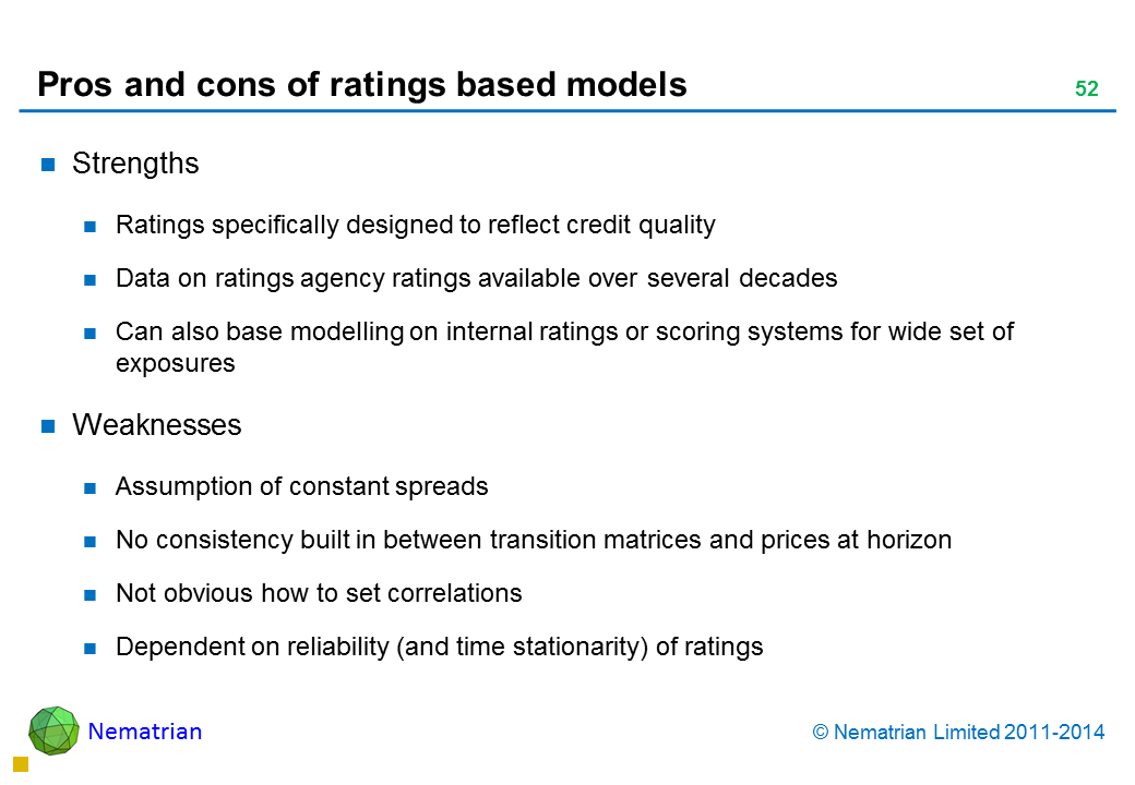 Bullet points include: Strengths Ratings specifically designed to reflect credit quality Data on ratings agency ratings available over several decades Can also base modelling on internal ratings or scoring systems for wide set of exposures Weaknesses Assumption of constant spreads No consistency built in between transition matrices and prices at horizon Not obvious how to set correlations Dependent on reliability (and time stationarity) of ratings