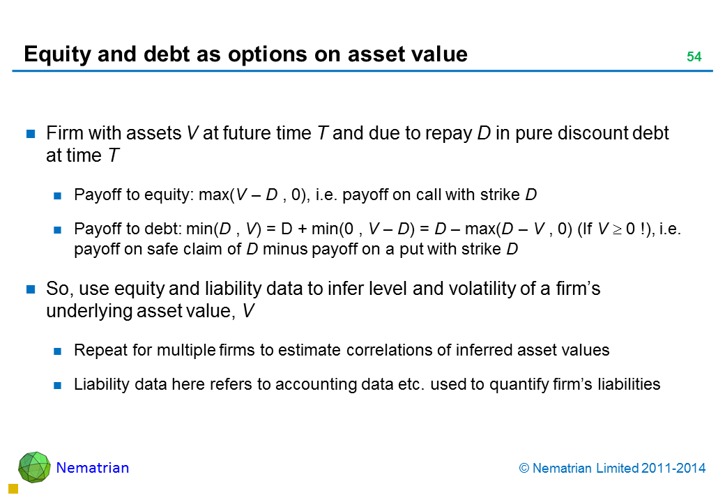 Bullet points include: Firm with assets V at future time T and due to repay D in pure discount debt at time T Payoff to equity: max(V – D , 0), i.e. payoff on call with strike D Payoff to debt: min(D , V) = D + min(0 , V – D) = D – max(D – V , 0) (If V > 0 !), i.e. payoff on safe claim of D minus payoff on a put with strike D So, use equity and liability data to infer level and volatility of a firm’s underlying asset value, V Repeat for multiple firms to estimate correlations of inferred asset values Liability data here refers to accounting data etc. used to quantify firm’s liabilities