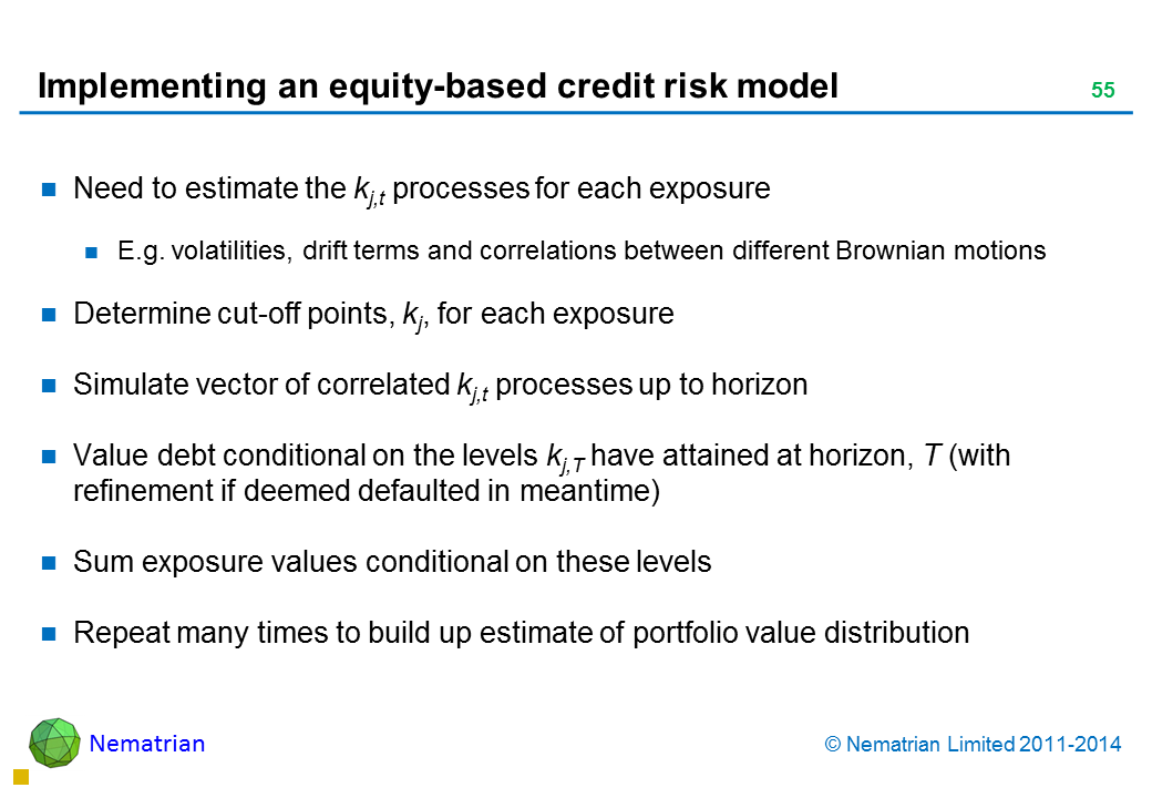 Bullet points include: Need to estimate the kj,t processes for each exposure E.g. volatilities, drift terms and correlations between different Brownian motions Determine cut-off points, kj, for each exposure Simulate vector of correlated kj,t processes up to horizon Value debt conditional on the levels kj,T have attained at horizon, T (with refinement if deemed defaulted in meantime) Sum exposure values conditional on these levels Repeat many times to build up estimate of portfolio value distribution