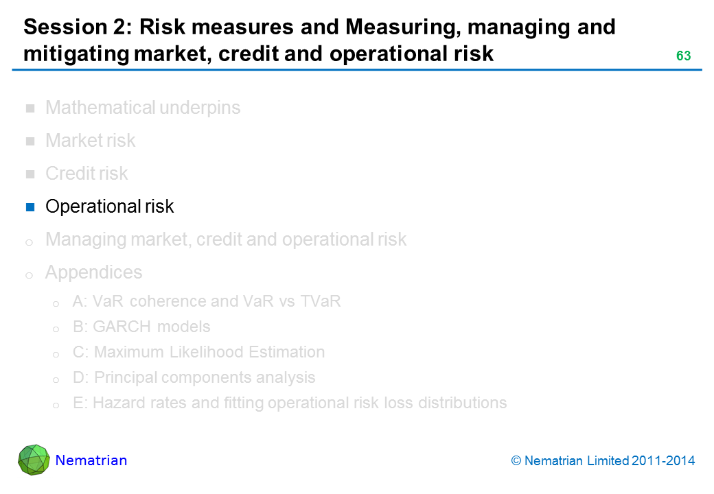 Bullet points include: Operational risk