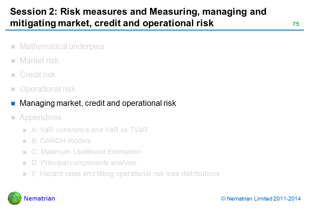 Bullet points include: Managing market, credit and operational risk