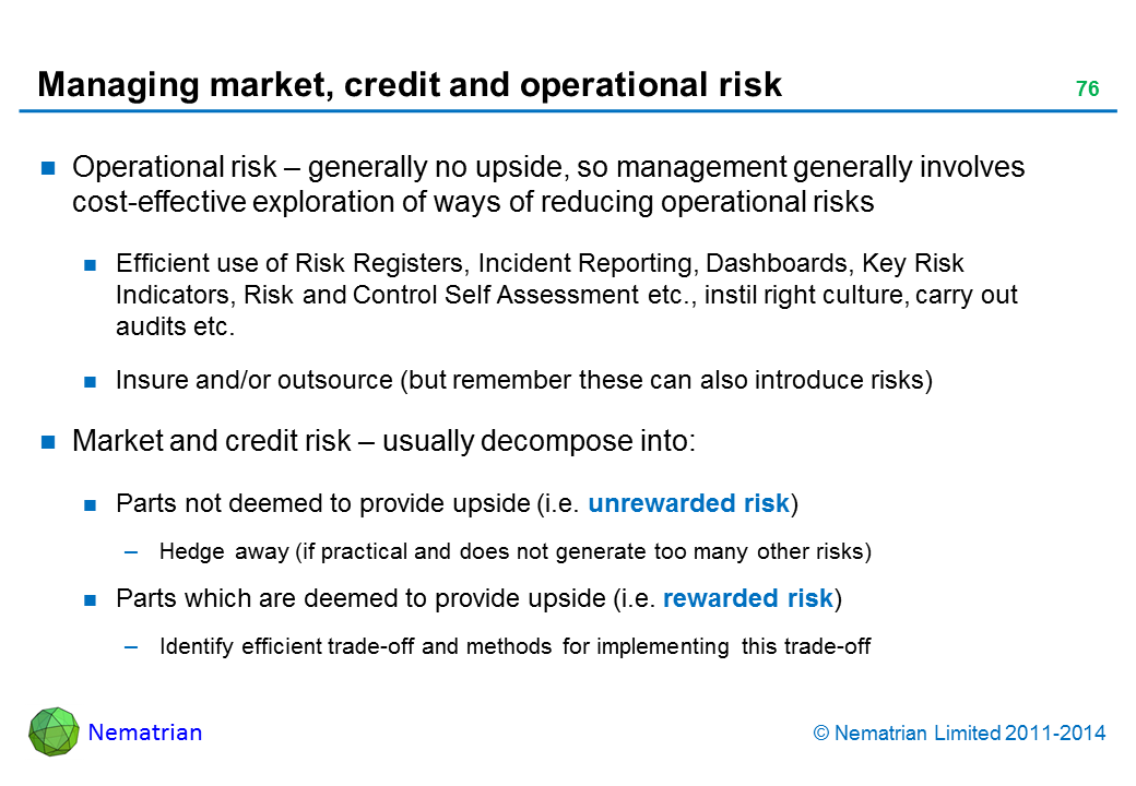 Bullet points include: Operational risk – generally no upside, so management generally involves cost-effective exploration of ways of reducing operational risks Efficient use of Risk Registers, Incident Reporting, Dashboards, Key Risk Indicators, Risk and Control Self Assessment etc., instil right culture, carry out audits etc. Insure and/or outsource (but remember these can also introduce risks) Market and credit risk – usually decompose into: Parts not deemed to provide upside (i.e. unrewarded risk) Hedge away (if practical and does not generate too many other risks) Parts which are deemed to provide upside (i.e. rewarded risk) Identify efficient trade-off and methods for implementing this trade-off