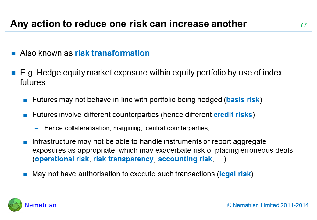 Bullet points include: Also known as risk transformation E.g. Hedge equity market exposure within equity portfolio by use of index futures Futures may not behave in line with portfolio being hedged (basis risk) Futures involve different counterparties (hence different credit risks) Hence collateralisation, margining, central counterparties, … Infrastructure may not be able to handle instruments or report aggregate exposures as appropriate, which may exacerbate risk of placing erroneous deals (operational risk, risk transparency, accounting risk, …) May not have authorisation to execute such transactions (legal risk)