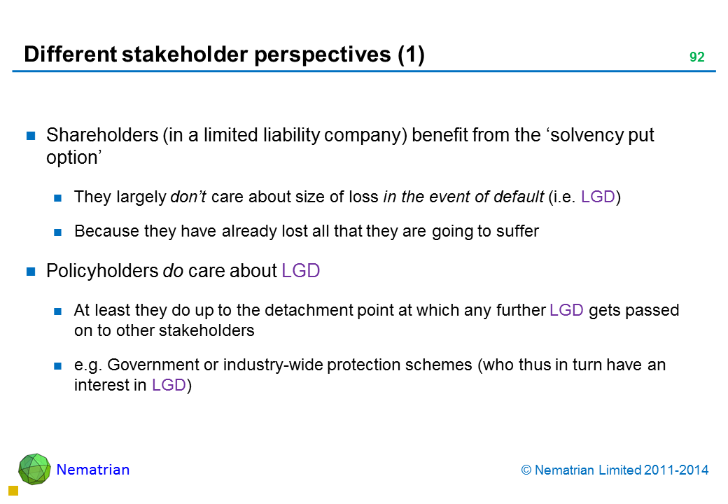Bullet points include: Shareholders (in a limited liability company) benefit from the ‘solvency put option’ They largely don’t care about size of loss in the event of default (i.e. LGD) Because they have already lost all that they are going to suffer Policyholders do care about LGD At least they do up to the detachment point at which any further LGD gets passed on to other stakeholders e.g. Government or industry-wide protection schemes (who thus in turn have an interest in LGD)