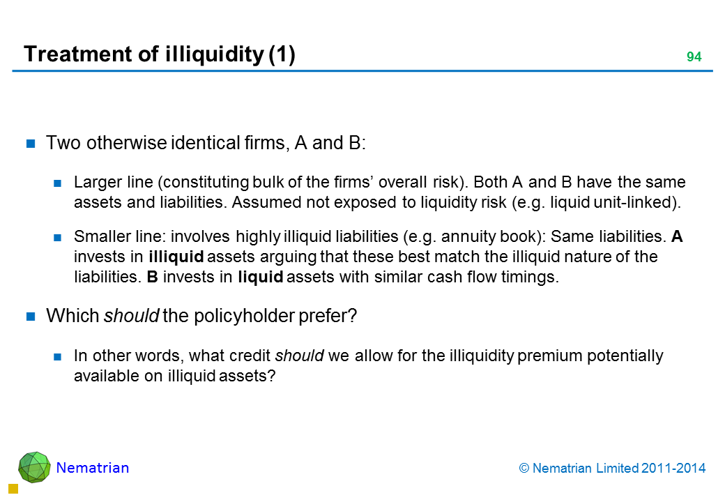 Bullet points include: Two otherwise identical firms, A and B: Larger line (constituting bulk of the firms’ overall risk). Both A and B have the same assets and liabilities. Assumed not exposed to liquidity risk (e.g. liquid unit-linked). Smaller line: involves highly illiquid liabilities (e.g. annuity book): Same liabilities. A invests in illiquid assets arguing that these best match the illiquid nature of the liabilities. B invests in liquid assets with similar cash flow timings. Which should the policyholder prefer? In other words, what credit should we allow for the illiquidity premium potentially available on illiquid assets?