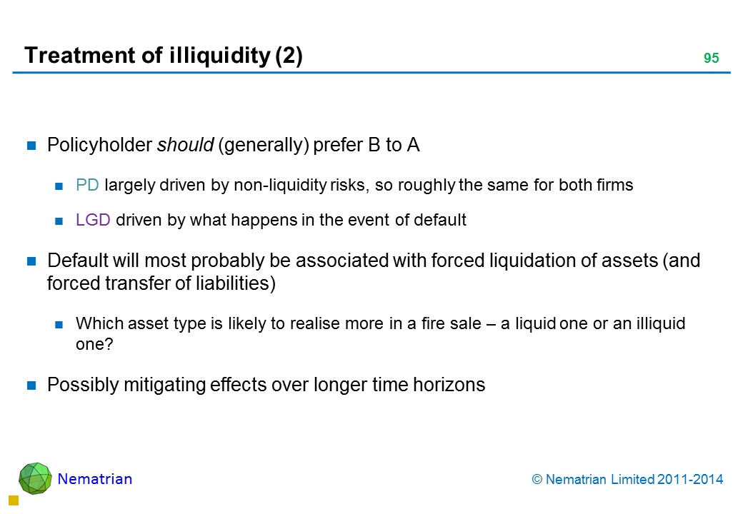 Bullet points include: Policyholder should (generally) prefer B to A PD largely driven by non-liquidity risks, so roughly the same for both firms LGD driven by what happens in the event of default Default will most probably be associated with forced liquidation of assets (and forced transfer of liabilities) Which asset type is likely to realise more in a fire sale – a liquid one or an illiquid one? Possibly mitigating effects over longer time horizons