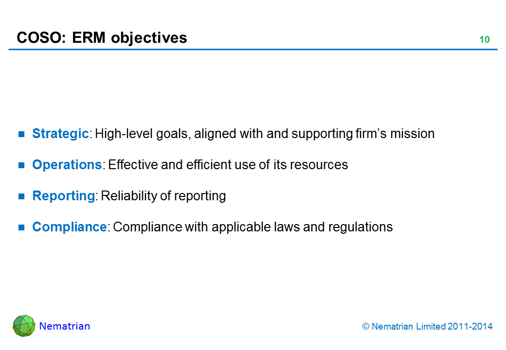 Bullet points include: Strategic: High-level goals, aligned with and supporting firm’s mission Operations: Effective and efficient use of its resources Reporting: Reliability of reporting Compliance: Compliance with applicable laws and regulations