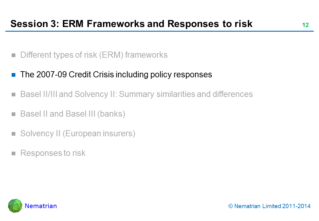 Bullet points include: The 2007-09 Credit Crisis including policy responses