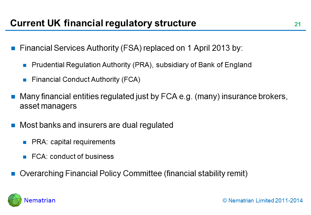 Bullet points include: Financial Services Authority (FSA) replaced on 1 April 2013 by: Prudential Regulation Authority (PRA), subsidiary of Bank of England, Financial Conduct Authority (FCA). Many financial entities regulated just by FCA e.g. (many) insurance brokers, asset managers. Most banks and insurers are dual regulated. PRA: capital requirements. FCA: conduct of business. Overarching Financial Policy Committee (financial stability remit)