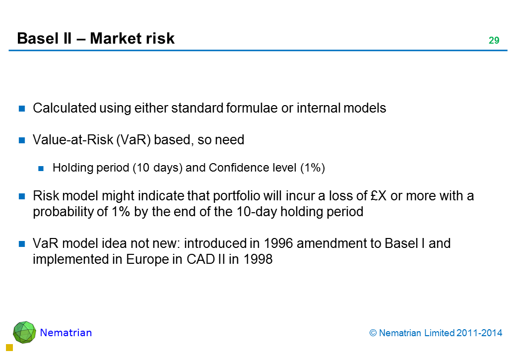 Bullet points include: Calculated using either standard formulae or internal models Value-at-Risk (VaR) based, so need Holding period (10 days) and Confidence level (1%) Risk model might indicate that portfolio will incur a loss of £X or more with a probability of 1% by the end of the 10-day holding period VaR model idea not new: introduced in 1996 amendment to Basel I and implemented in Europe in CAD II in 1998