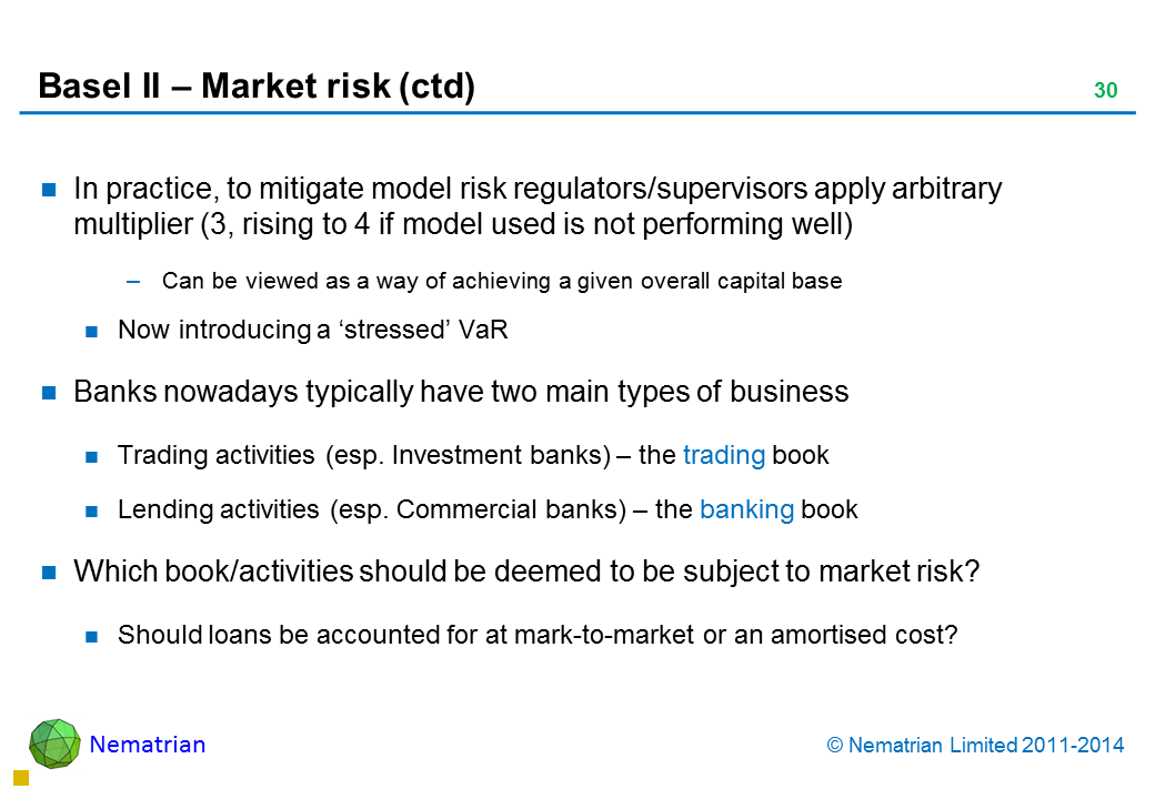 Bullet points include: In practice, to mitigate model risk regulators/supervisors apply arbitrary multiplier (3, rising to 4 if model used is not performing well) Can be viewed as a way of achieving a given overall capital base Now introducing a ‘stressed’ VaR Banks nowadays typically have two main types of business Trading activities (esp. Investment banks) – the trading book Lending activities (esp. Commercial banks) – the banking book Which book/activities should be deemed to be subject to market risk? Should loans be accounted for at mark-to-market or an amortised cost?