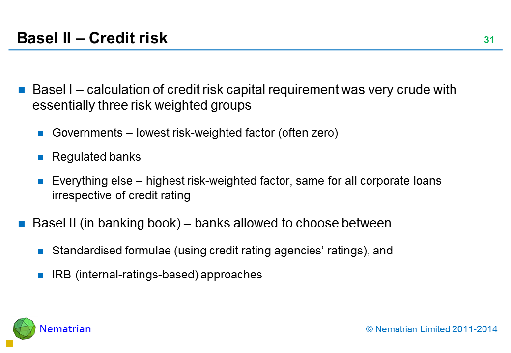 Bullet points include: Basel I – calculation of credit risk capital requirement was very crude with essentially three risk weighted groups Governments – lowest risk-weighted factor (often zero) Regulated banks Everything else – highest risk-weighted factor, same for all corporate loans irrespective of credit rating Basel II (in banking book) – banks allowed to choose between Standardised formulae (using credit rating agencies’ ratings), and IRB (internal-ratings-based) approaches