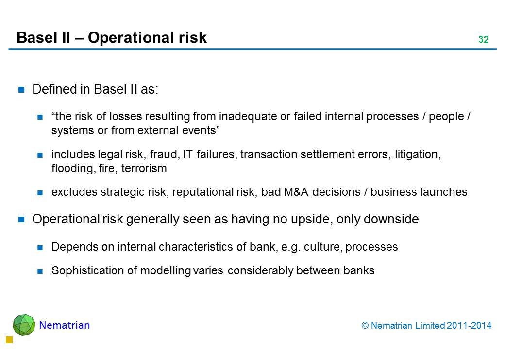 Bullet points include: Defined in Basel II as: “the risk of losses resulting from inadequate or failed internal processes / people / systems or from external events” includes legal risk, fraud, IT failures, transaction settlement errors, litigation, flooding, fire, terrorism excludes strategic risk, reputational risk, bad M&A decisions / business launches Operational risk generally seen as having no upside, only downside Depends on internal characteristics of bank, e.g. culture, processes Sophistication of modelling varies considerably between banks