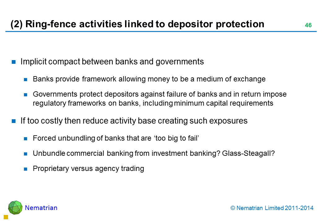 Bullet points include: Implicit compact between banks and governments Banks provide framework allowing money to be a medium of exchange Governments protect depositors against failure of banks and in return impose regulatory frameworks on banks, including minimum capital requirements If too costly then reduce activity base creating such exposures Forced unbundling of banks that are ‘too big to fail’ Unbundle commercial banking from investment banking? Glass-Steagall? Proprietary versus agency trading