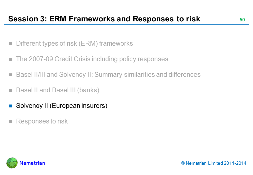 Bullet points include: Solvency II (European insurers)