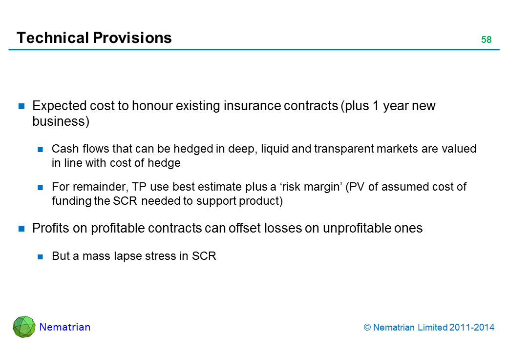 Bullet points include: Expected cost to honour existing insurance contracts (plus 1 year new business) Cash flows that can be hedged in deep, liquid and transparent markets are valued in line with cost of hedge For remainder, TP use best estimate plus a ‘risk margin’ (PV of assumed cost of funding the SCR needed to support product) Profits on profitable contracts can offset losses on unprofitable ones But a mass lapse stress in SCR