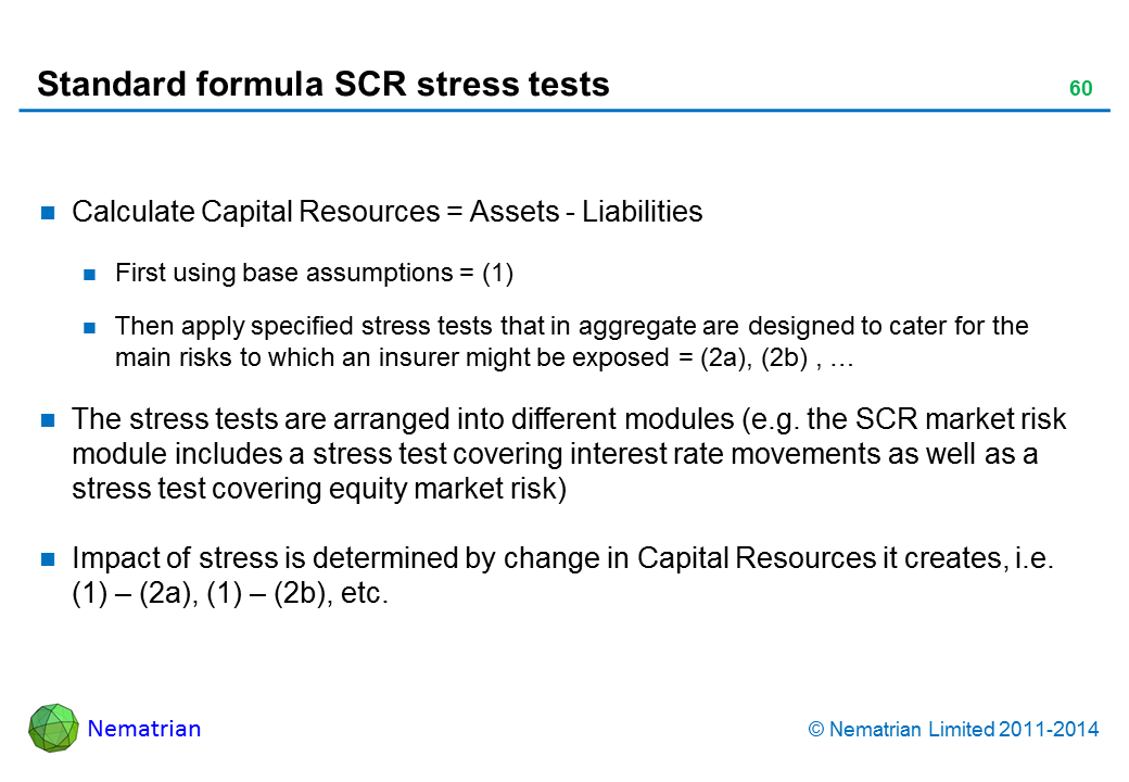 Bullet points include: Calculate Capital Resources = Assets – Liabilities First using base assumptions = (1) Then apply specified stress tests that in aggregate are designed to cater for the main risks to which an insurer might be exposed = (2a), (2b) , … The stress tests are arranged into different modules (e.g. the SCR market risk module includes a stress test covering interest rate movements as well as a stress test covering equity market risk) Impact of stress is determined by change in Capital Resources it creates, i.e. (1) – (2a), (1) – (2b), etc.