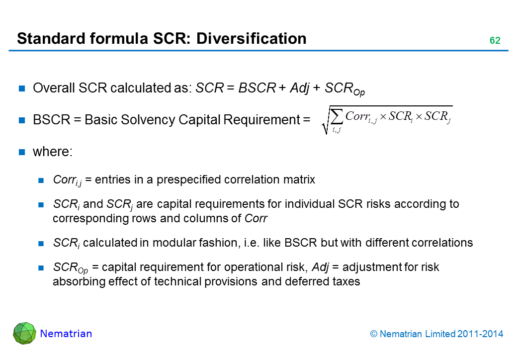 Bullet points include: Overall SCR calculated as: SCR = BSCR + Adj + SCROp BSCR = Basic Solvency Capital Requirement =  where: Corri,j = entries in a prespecified correlation matrix SCRi and SCRj are capital requirements for individual SCR risks according to corresponding rows and columns of Corr SCRi calculated in modular fashion, i.e. like BSCR but with different correlations SCROp = capital requirement for operational risk, Adj = adjustment for risk absorbing effect of technical provisions and deferred taxes