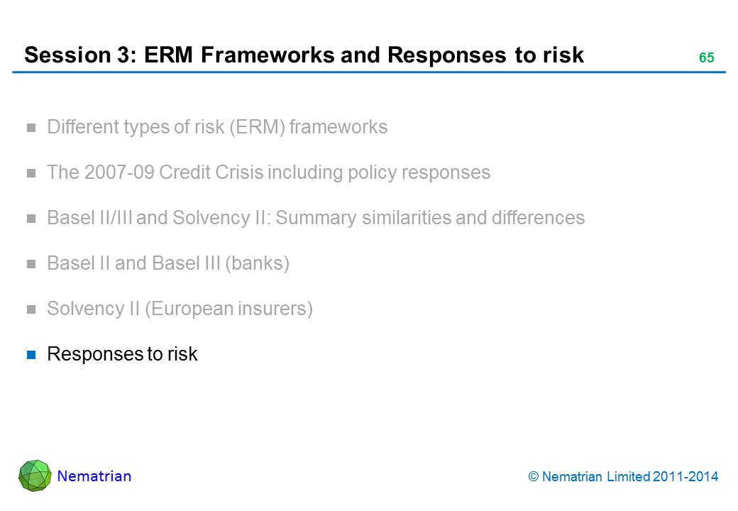 Bullet points include: Responses to risk