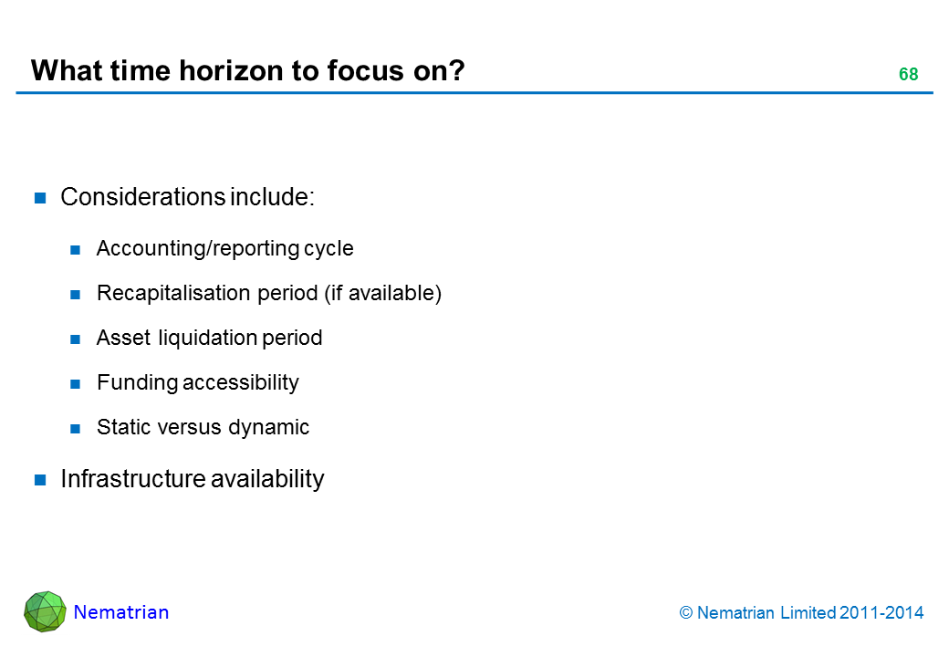 Bullet points include: Considerations include: Accounting/reporting cycle Recapitalisation period (if available) Asset liquidation period Funding accessibility Static versus dynamic Infrastructure availability