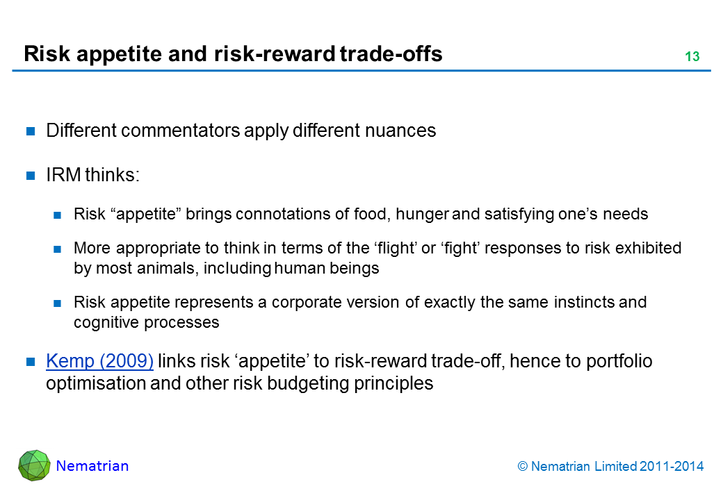 Bullet points include: Different commentators apply different nuances IRM thinks: Risk “appetite” brings connotations of food, hunger and satisfying one’s needs More appropriate to think in terms of the ‘flight’ or ‘fight’ responses to risk exhibited by most animals, including human beings Risk appetite represents a corporate version of exactly the same instincts and cognitive processes Kemp (2009) links risk ‘appetite’ to risk-reward trade-off, hence to portfolio optimisation and other risk budgeting principles