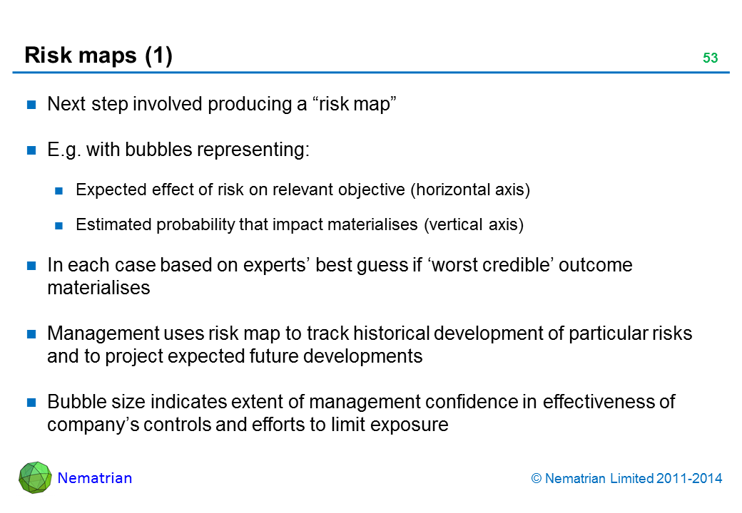 Bullet points include: Next step involved producing a “risk map” E.g. with bubbles representing: Expected effect of risk on relevant objective (horizontal axis) Estimated probability that impact materialises (vertical axis) In each case based on experts’ best guess if ‘worst credible’ outcome materialises Management uses risk map to track historical development of particular risks and to project expected future developments Bubble size indicates extent of management confidence in effectiveness of company’s controls and efforts to limit exposure