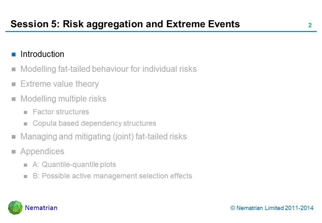 Bullet points include: Introduction