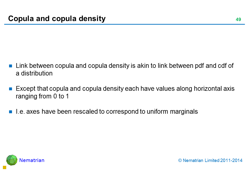 Bullet points include: Link between copula and copula density is akin to link between pdf and cdf of a distribution Except that copula and copula density each have values along horizontal axis ranging from 0 to 1 I.e. axes have been rescaled to correspond to uniform marginals