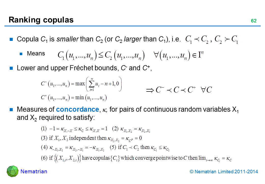 Bullet points include: Copula C1 is smaller than C2 (or C2 larger than C1), i.e. Means Lower and upper Fréchet bounds, C- and C+,  Measures of concordance, , for pairs of continuous random variables X1 and X2 required to satisfy: