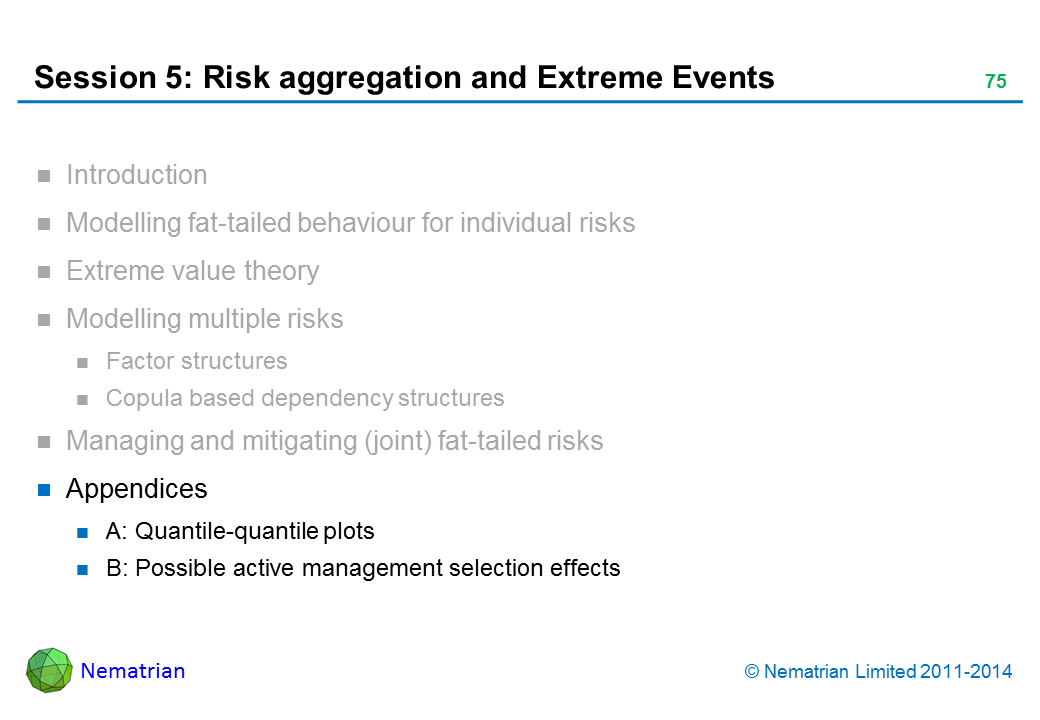 Bullet points include: Appendices A: Quantile-quantile plots B: Possible active management selection effects