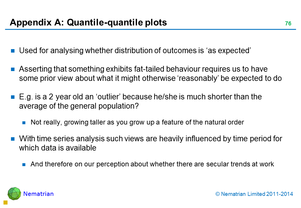 Bullet points include: Used for analysing whether distribution of outcomes is ‘as expected’Asserting that something exhibits fat-tailed behaviour requires us to have some prior view about what it might otherwise ‘reasonably’ be expected to do E.g. is a 2 year old an ‘outlier’ because he/she is much shorter than the average of the general population? Not really, growing taller as you grow up a feature of the natural order With time series analysis such views are heavily influenced by time period for which data is available And therefore on our perception about whether there are secular trends at work