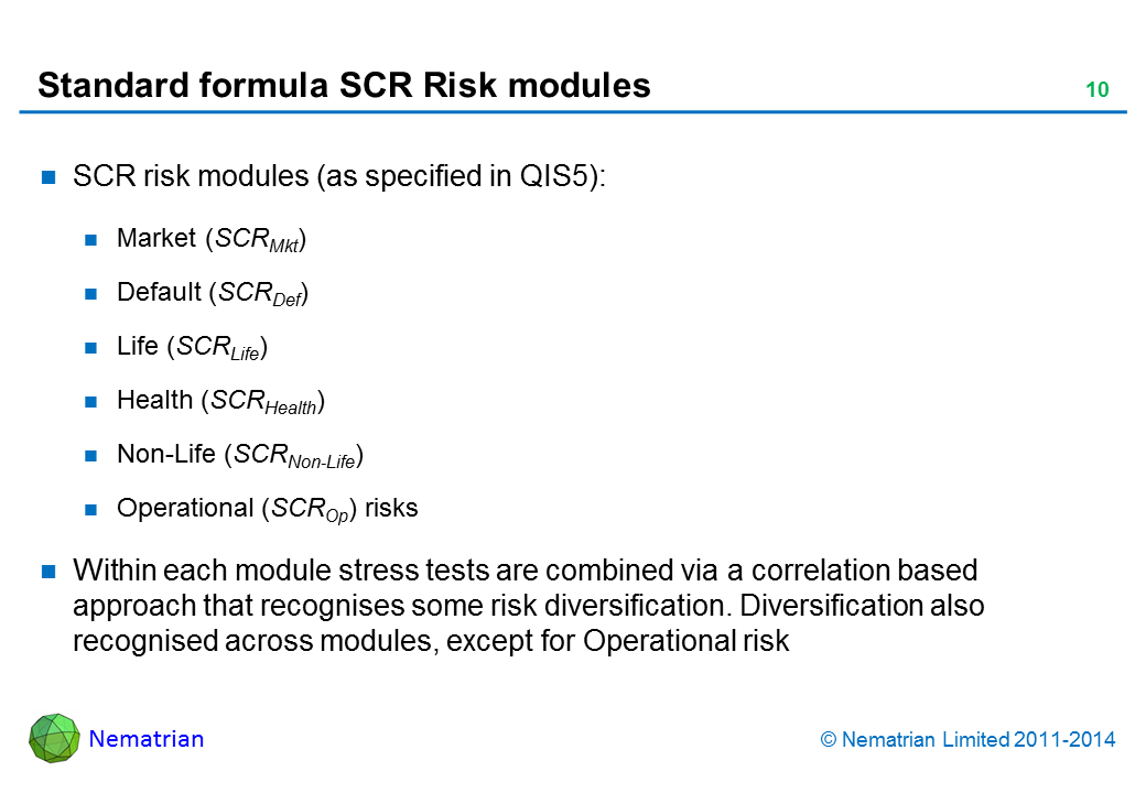 Bullet points include: SCR risk modules (as specified in QIS5): Market (SCRMkt) Default (SCRDef) Life (SCRLife) Health (SCRHealth) Non-Life (SCRNon-Life) Operational (SCROp) risks Within each module stress tests are combined via a correlation based approach that recognises some risk diversification. Diversification also recognised across modules, except for Operational risk