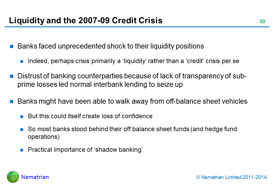 Bullet points include: Banks faced unprecedented shock to their liquidity positions Indeed, perhaps crisis primarily a ‘liquidity’ rather than a ‘credit’ crisis per se Distrust of banking counterparties because of lack of transparency of sub-prime losses led normal interbank lending to seize up Banks might have been able to walk away from off-balance sheet vehicles But this could itself create loss of confidence So most banks stood behind their off balance sheet funds (and hedge fund operations) Practical importance of ‘shadow banking’